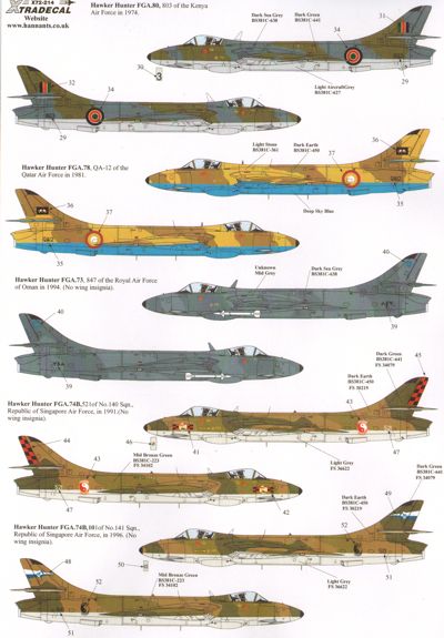 Xtradecal 72214 1:72 International Hawker Hunters