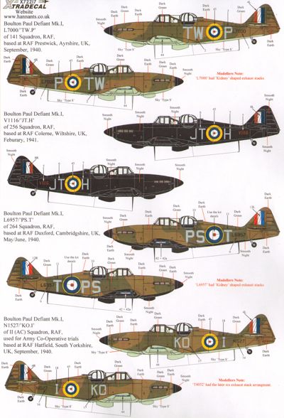 Xtradecal 72217 1:72 Boulton-Paul Defiant Mk.Is