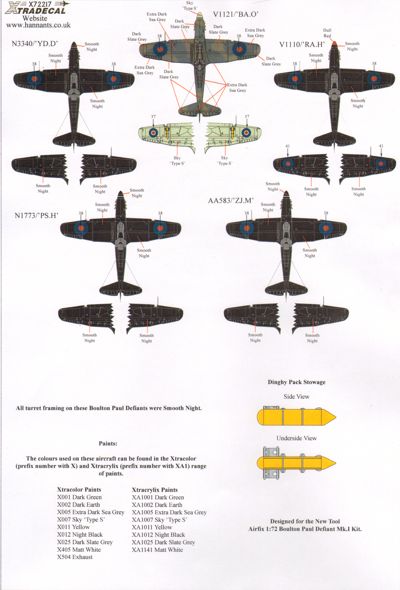 Xtradecal 72217 1:72 Boulton-Paul Defiant Mk.Is