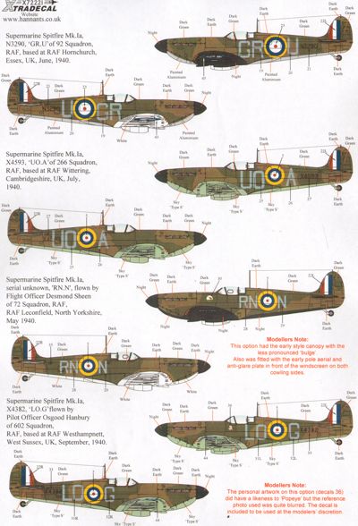 Xtradecal 72221 1:72 Supermarine Spitfires Battle of Britain 75th Anniversary Part 1