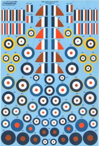 Xtradecal 72226 1:72 RAF National Markings Battle of Britain 75th Anniversary