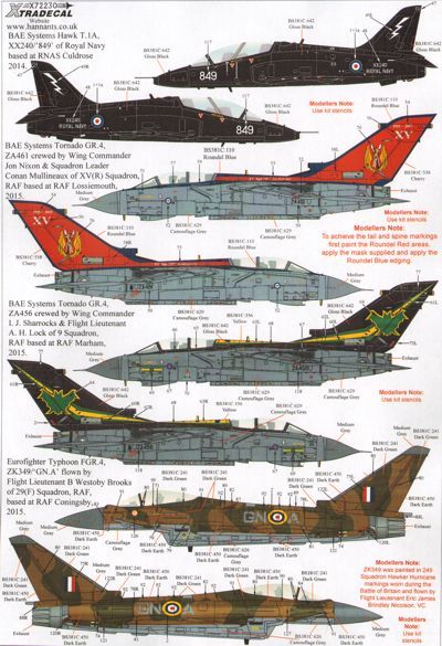 Xtradecal 72230 1:72 RAF & RN Update 2014-2015 Part 1