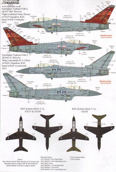 Xtradecal 72230 1:72 RAF & RN Update 2014-2015 Part 1