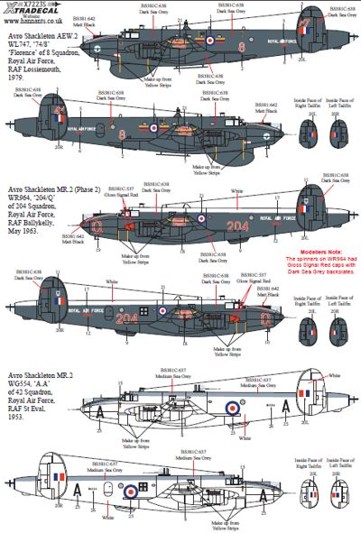 Xtradecal 72235 1:72 Avro Shackleton MR.2/AEW.2 Part 1