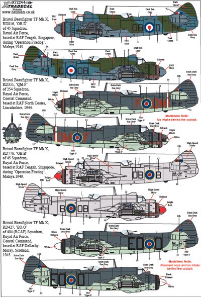 Xtradecal 72244 1:72 Bristol Beaufighter Mk.VI/TF.Mk.X Thimble Nose