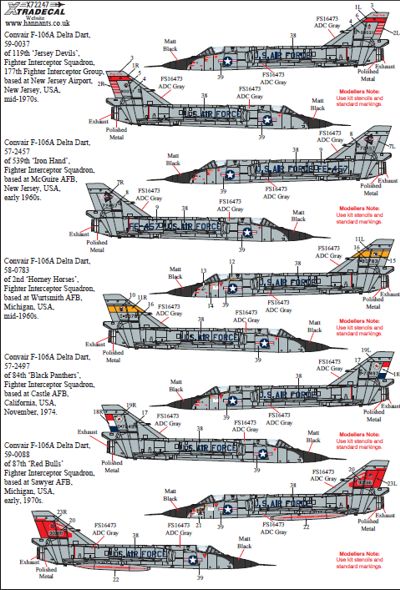 Xtradecal 72247 1:72 Convair F-106A/B Delta Dart Part 2