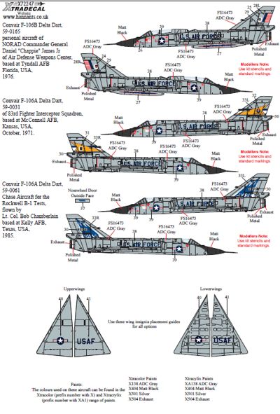 Xtradecal 72247 1:72 Convair F-106A/B Delta Dart Part 2