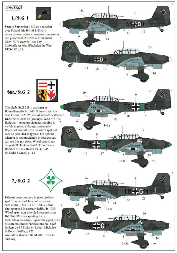 Xtradecal 72249 1:72 Junkers Ju-87B-1 'Stuka'