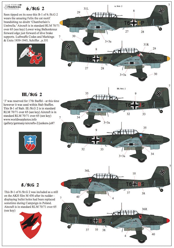 Xtradecal 72249 1:72 Junkers Ju-87B-1 'Stuka'