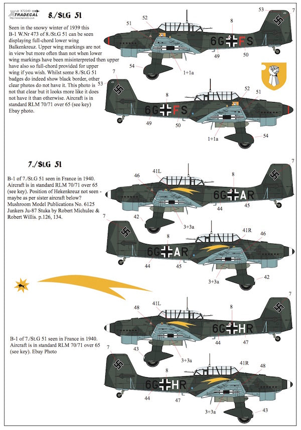 Xtradecal 72249 1:72 Junkers Ju-87B-1 'Stuka'