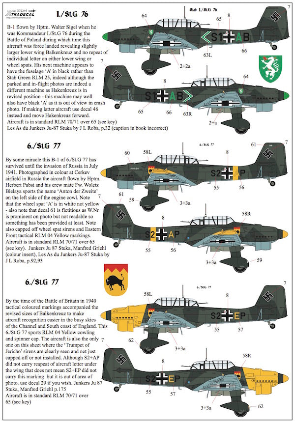 Xtradecal 72249 1:72 Junkers Ju-87B-1 'Stuka'