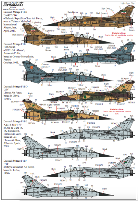 Xtradecal 72254 1:72 Dassault Mirage F.1B Two Seaters Part 2