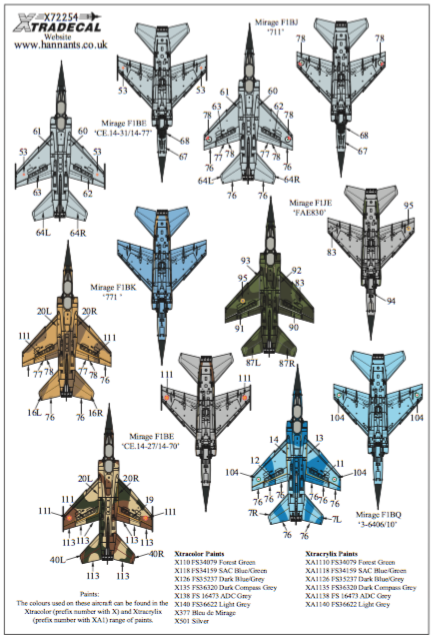 Xtradecal 72254 1:72 Dassault Mirage F.1B Two Seaters Part 2