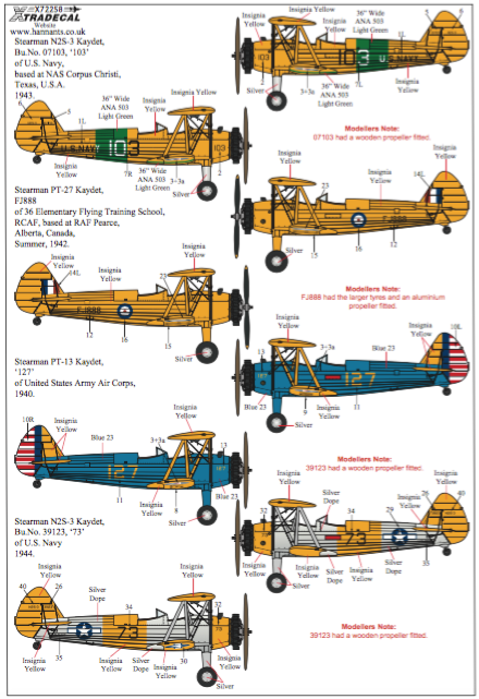 Xtradecal 72258 1:72 Boeing Stearman Kaydet