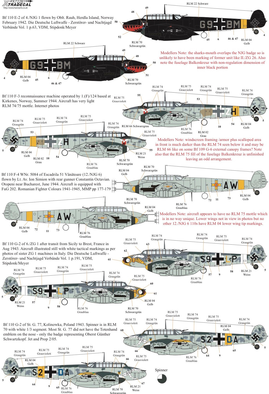 Xtradecal 72281 1:72 Messerschmitt Bf-110C/D/E/F/G