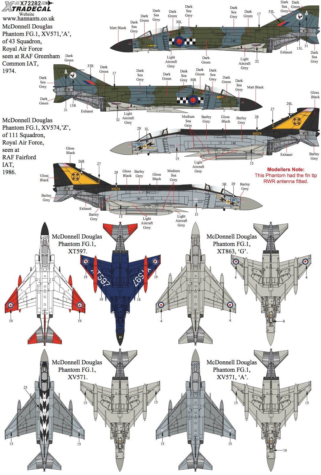 Xtradecal 72282 1:72 McDonnell-Douglas Phantom FG.1 in RAF Service Part 1