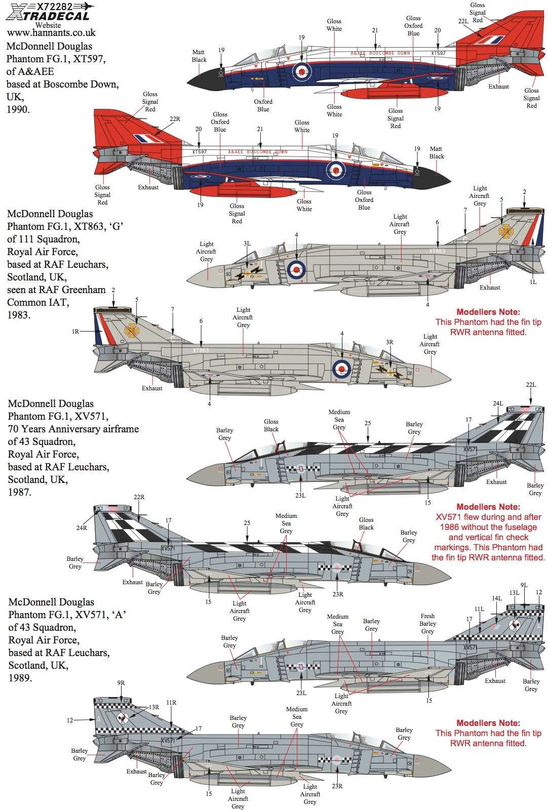 Xtradecal 72282 1:72 McDonnell-Douglas Phantom FG.1 in RAF Service Part 1