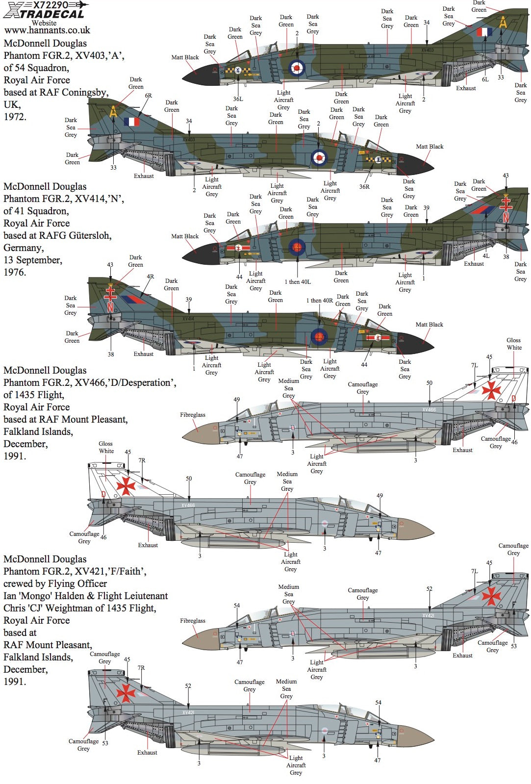 Xtradecal 72290 1:72 McDonnell-Douglas FG.1/FGR.2 Phantom Part 2