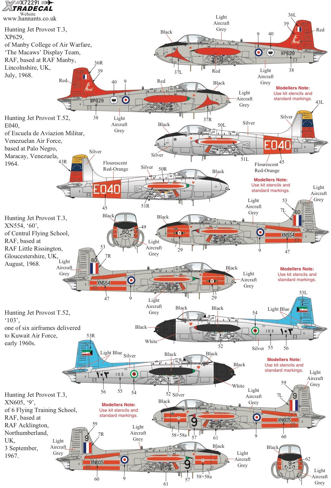 Xtradecal 72291 1:72 BAC Jet Provost T.3/T.3a/T4/ T51/T52