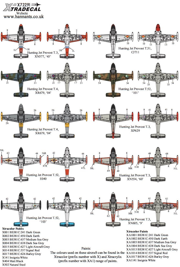 Xtradecal 72291 1:72 BAC Jet Provost T.3/T.3a/T4/ T51/T52