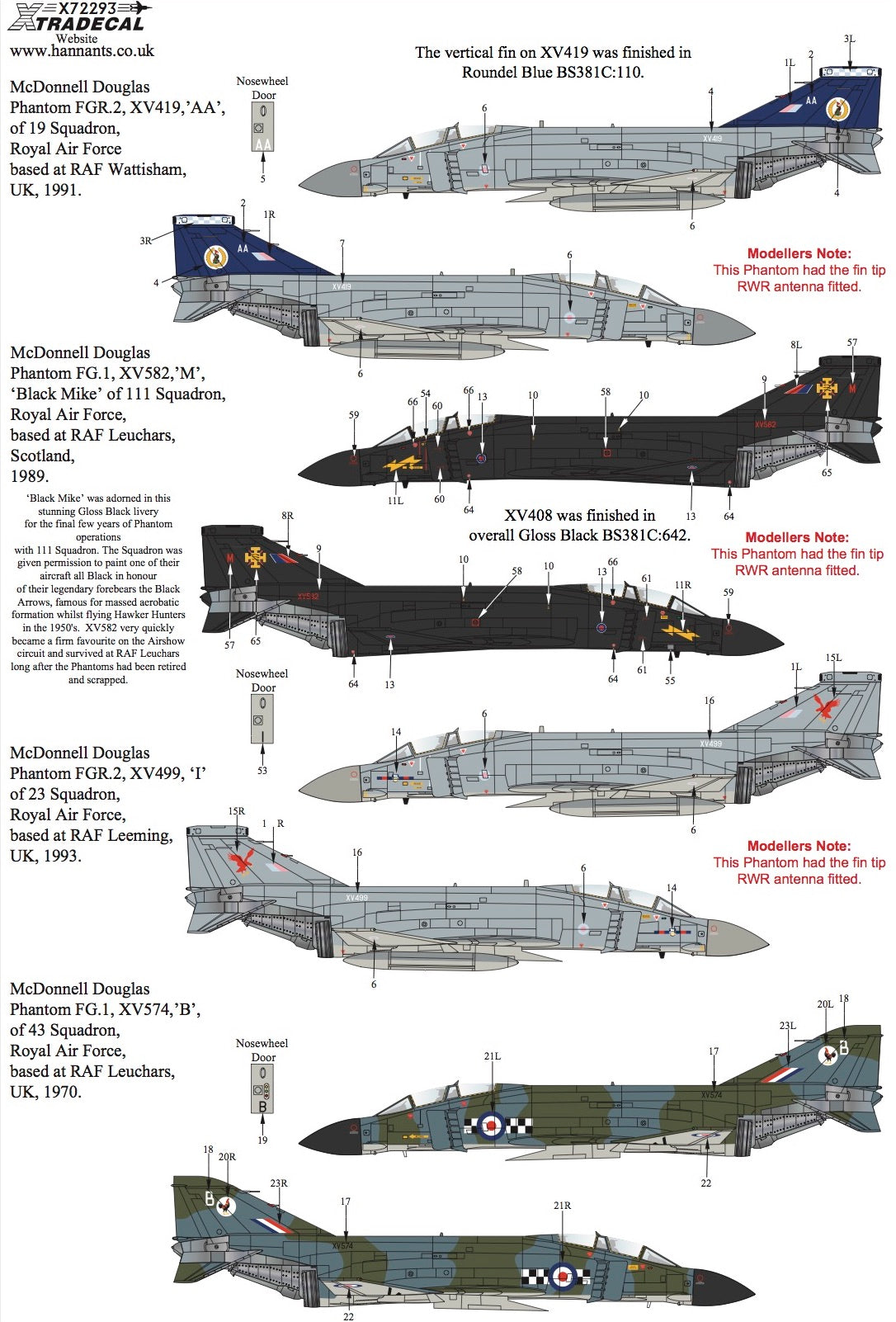 Xtradecal 72293 1:72 McDonnell-Douglas FG.1/FGR.2 Phantom Part 4