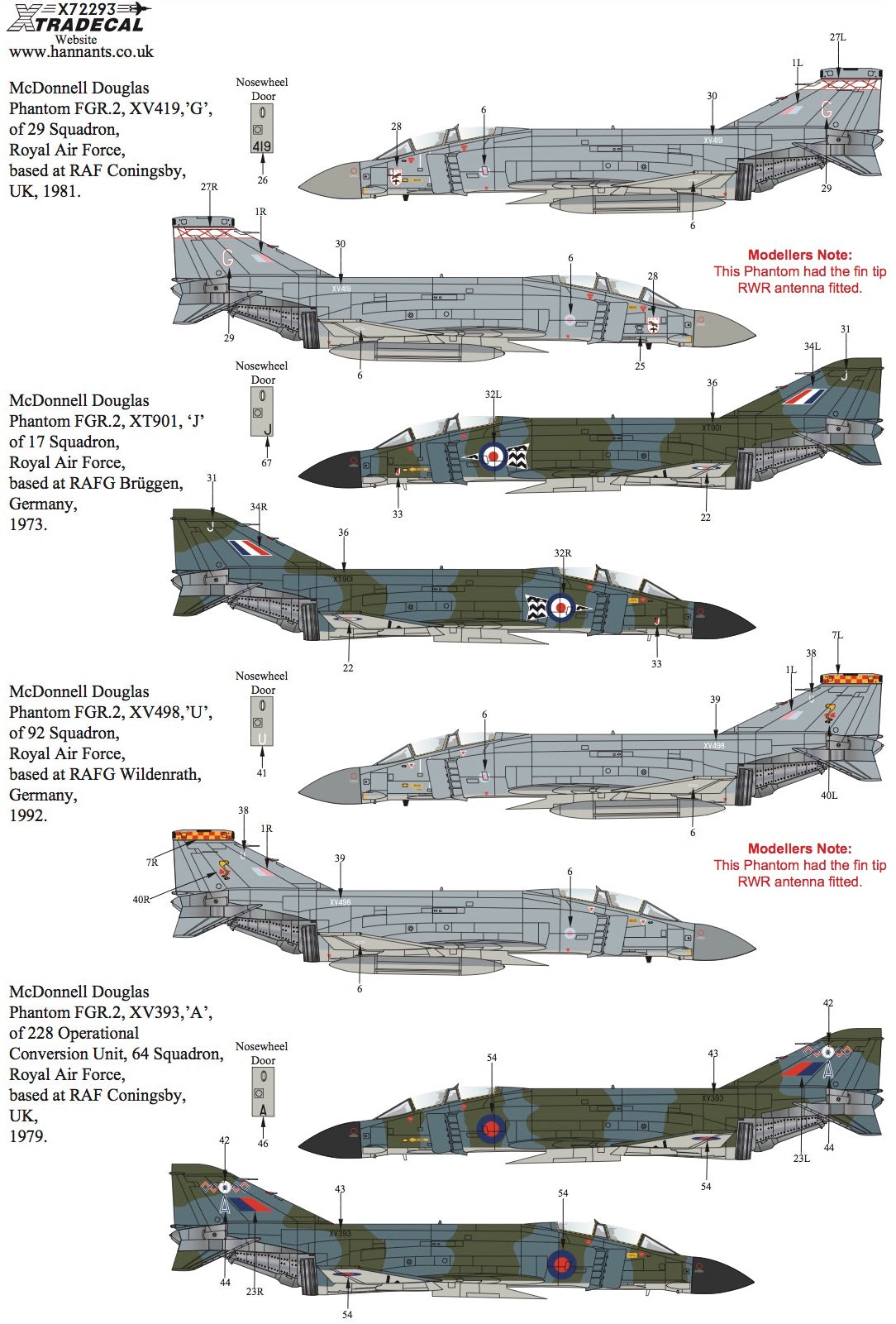 Xtradecal 72293 1:72 McDonnell-Douglas FG.1/FGR.2 Phantom Part 4