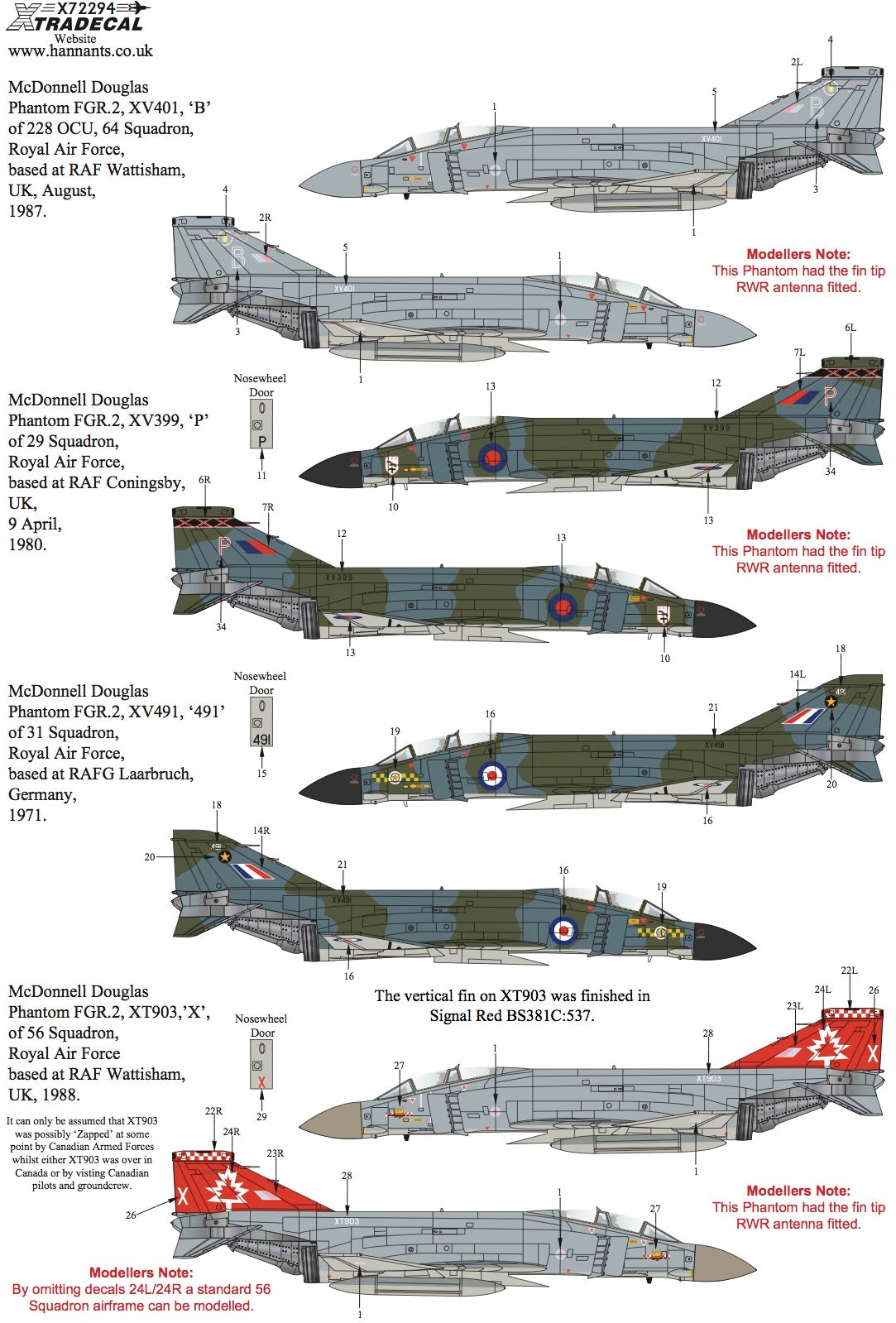 Xtradecal 72294 1:72 McDonnell-Douglas FG.1/FGR.2 Phantom Part 5