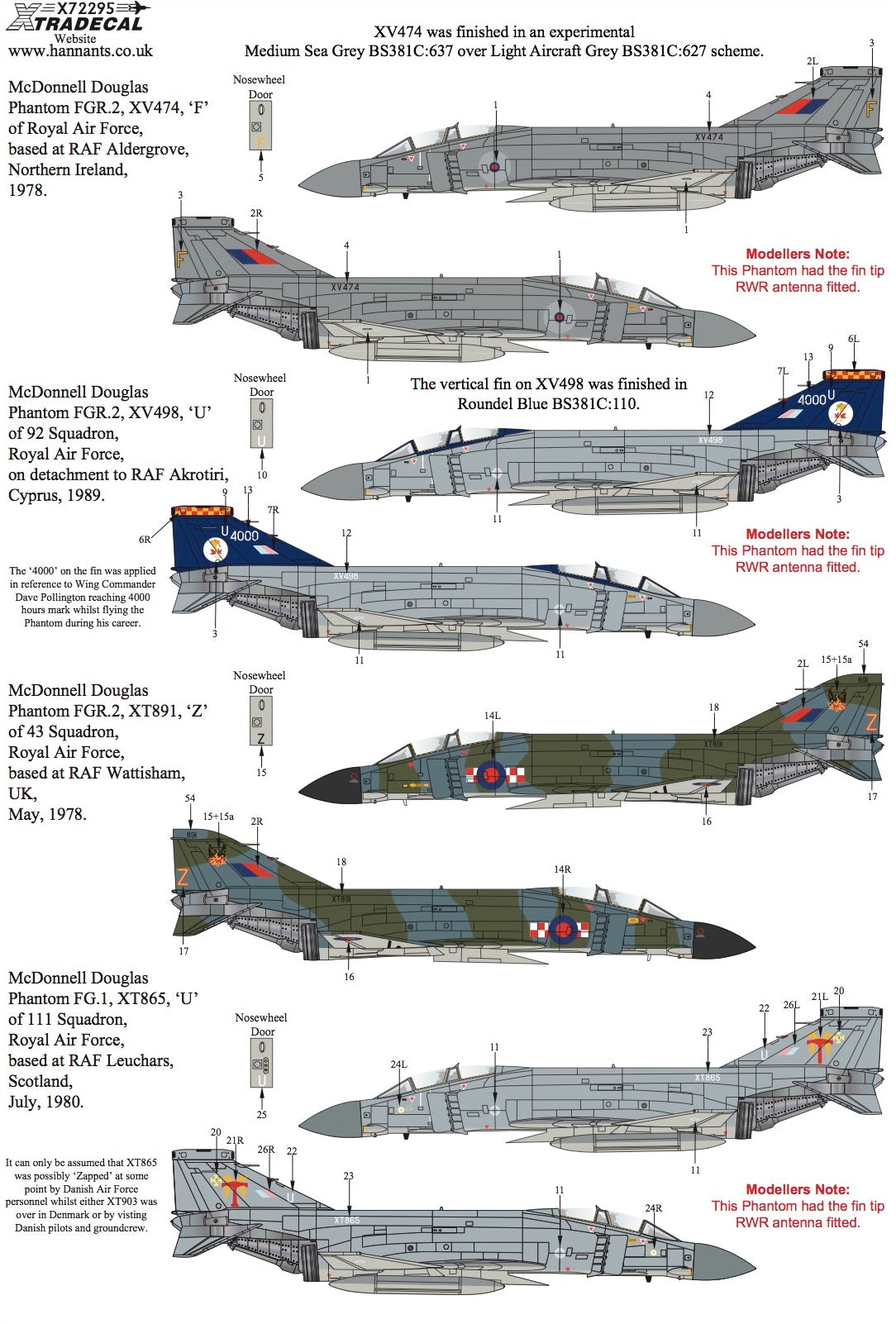 Xtradecal 72295 1:72 McDonnell-Douglas FG.1/FGR.2 Phantom Part 6