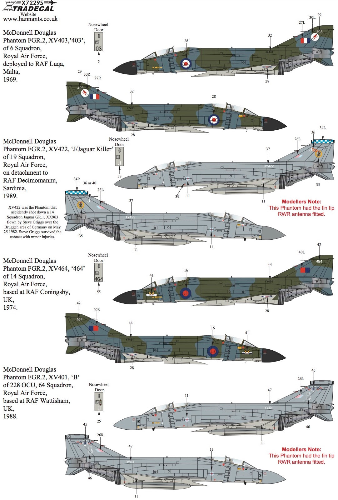 Xtradecal 72295 1:72 McDonnell-Douglas FG.1/FGR.2 Phantom Part 6