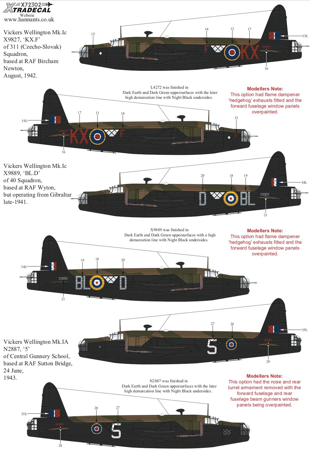 Xtradecal 72302 1:72 Vickers Wellington Mk.I