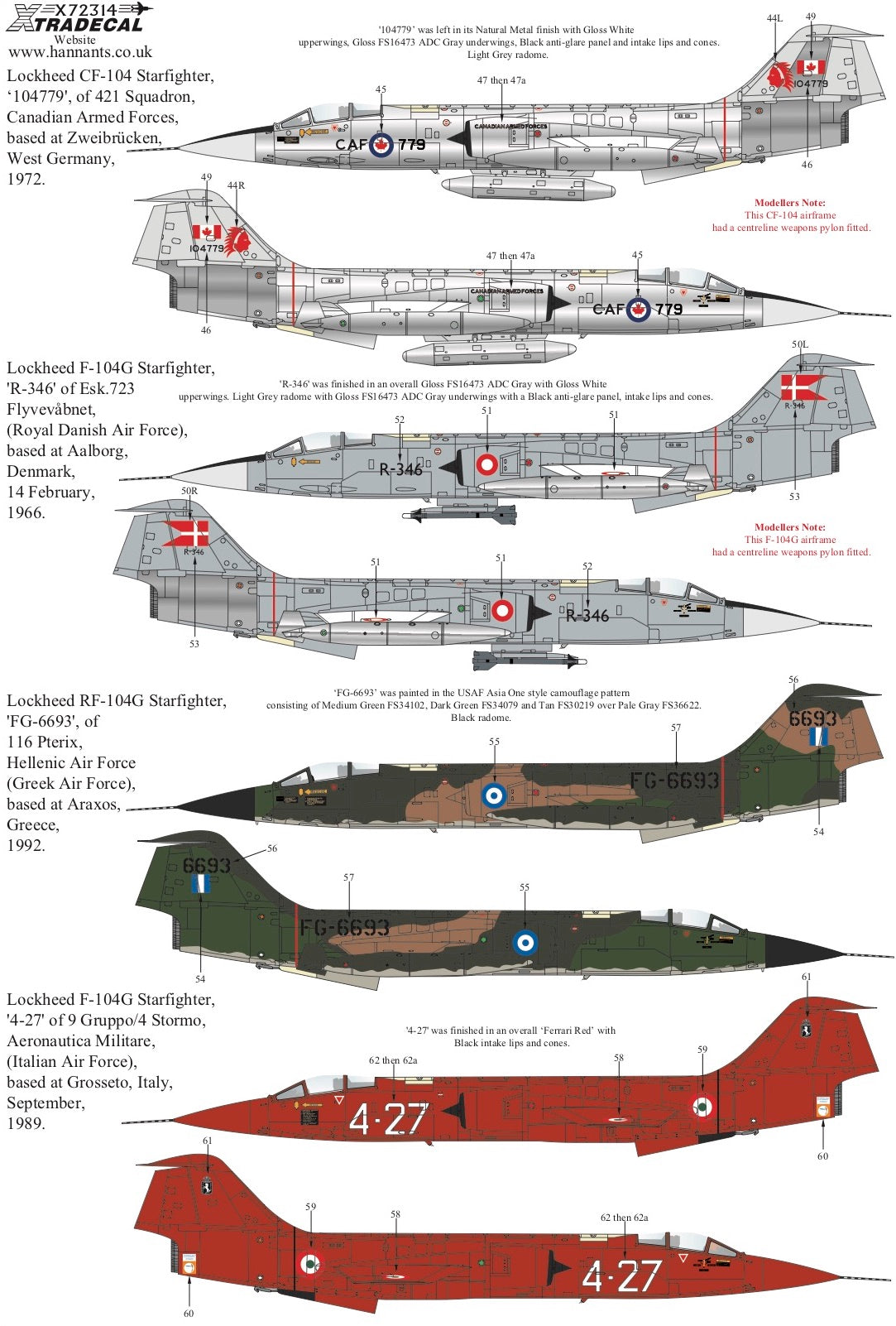 Xtradecal 72314 1:72 Lockheed F-104 Starfighter Collection Part 1