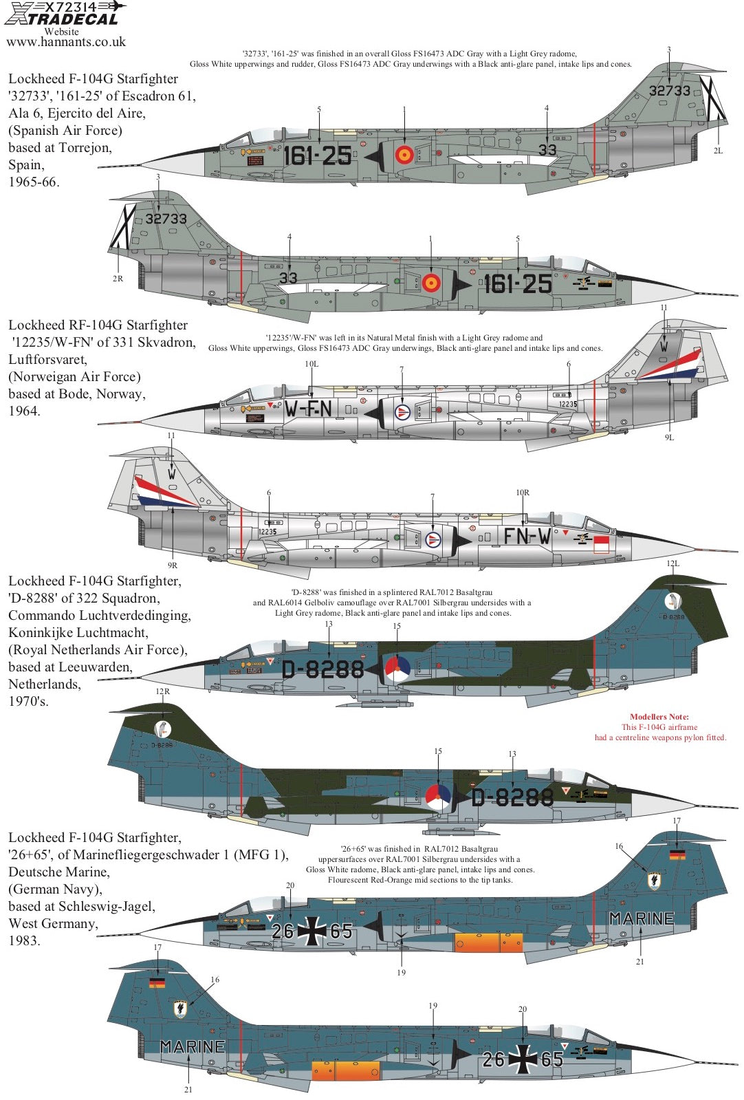 Xtradecal 72314 1:72 Lockheed F-104 Starfighter Collection Part 1