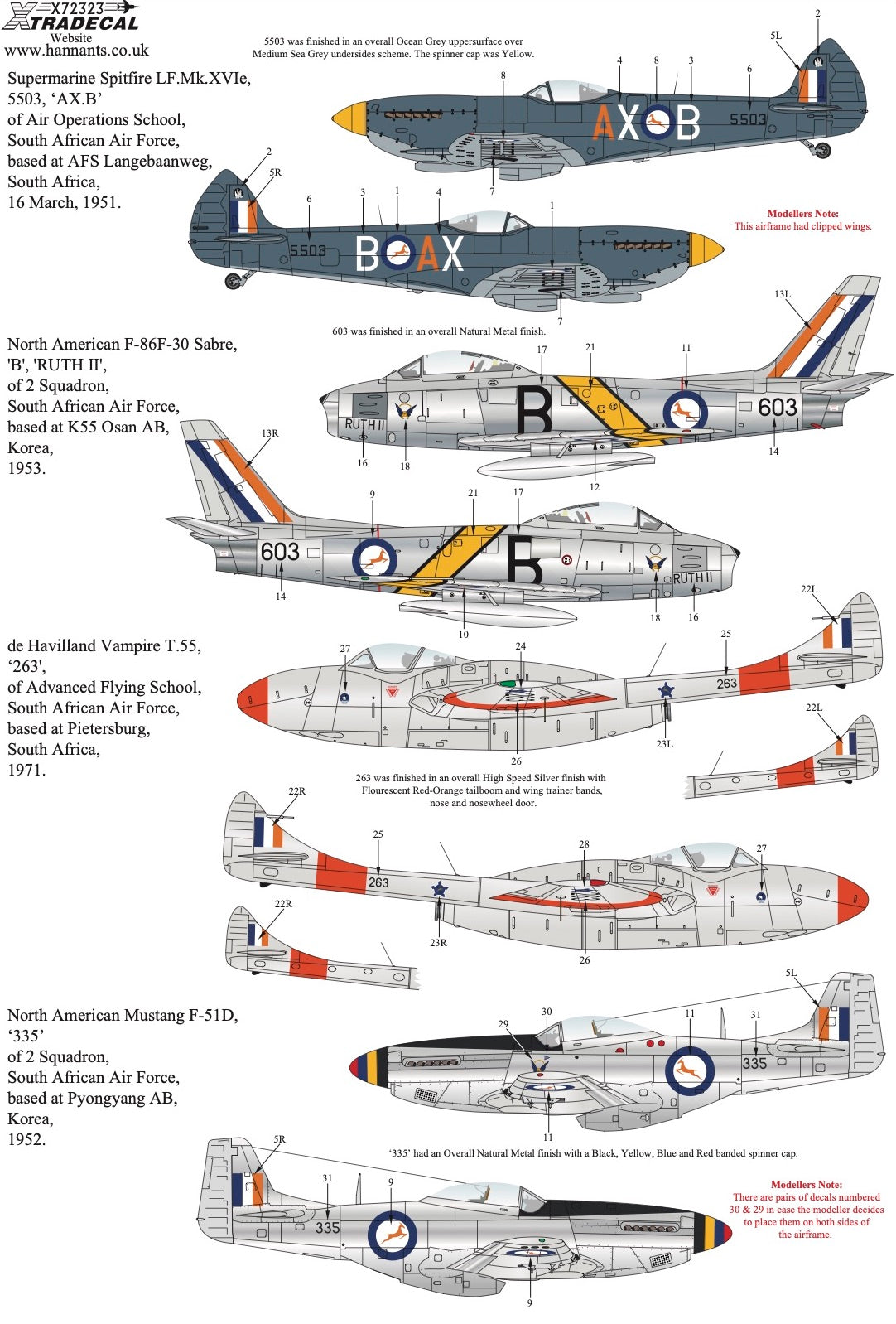 Xtradecal 72323 1:72 SAAF Fighters/Attack Aircraft Post War to Modern Day Collection Part 1