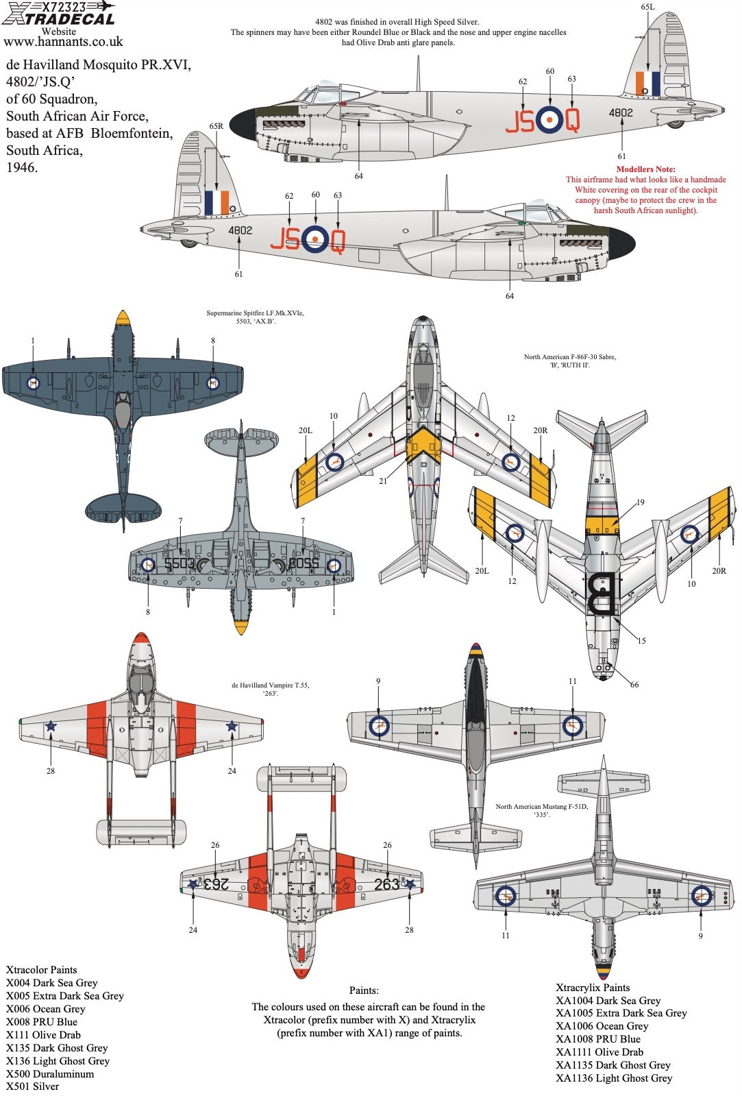 Xtradecal 72323 1:72 SAAF Fighters/Attack Aircraft Post War to Modern Day Collection Part 1