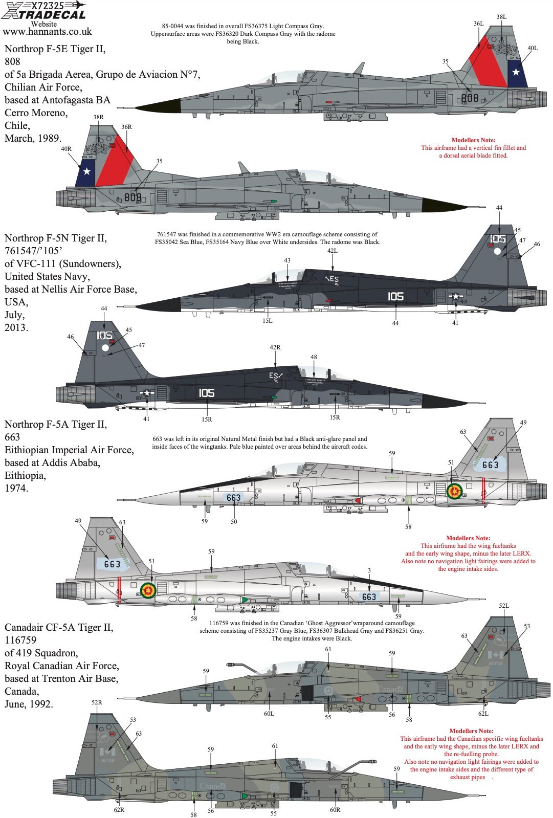 Xtradecal X72325 1:72 Northrop F-5 Tiger II Worldwide Collection Pt1