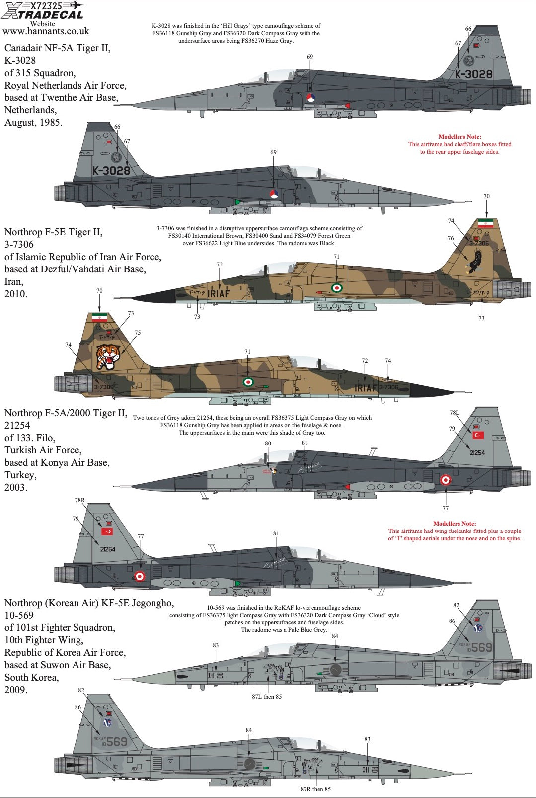 Xtradecal X72325 1:72 Northrop F-5 Tiger II Worldwide Collection Pt1