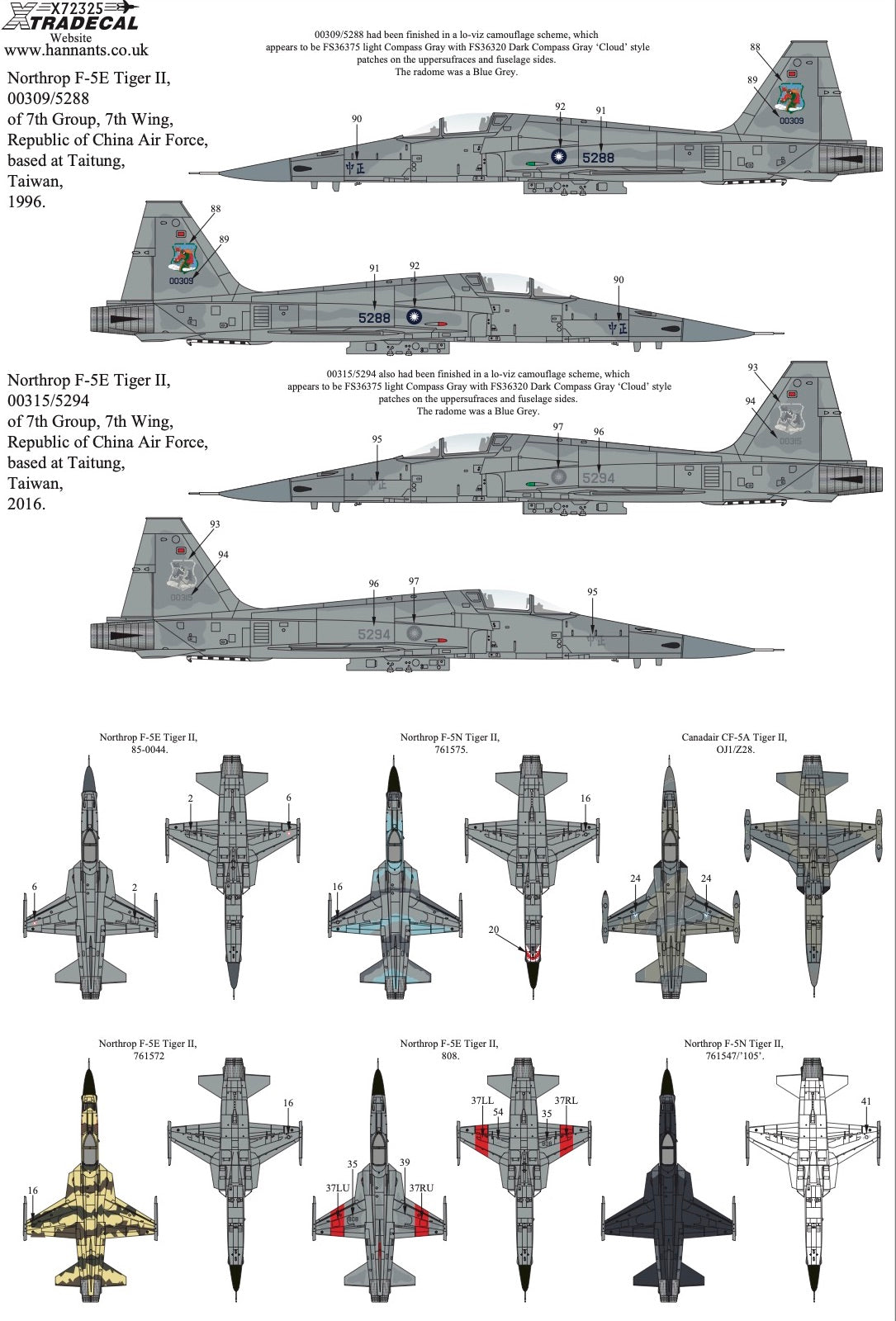 Xtradecal X72325 1:72 Northrop F-5 Tiger II Worldwide Collection Pt1