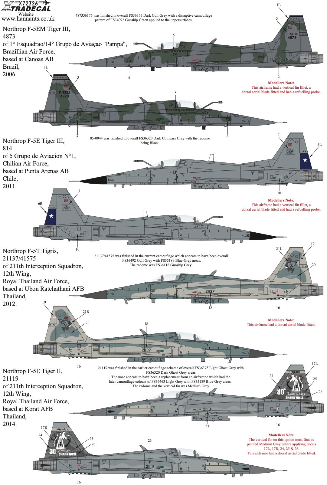 Xtradecal 72326 1:72 Northrop F-5 Tiger II Worldwide Collection Part 2