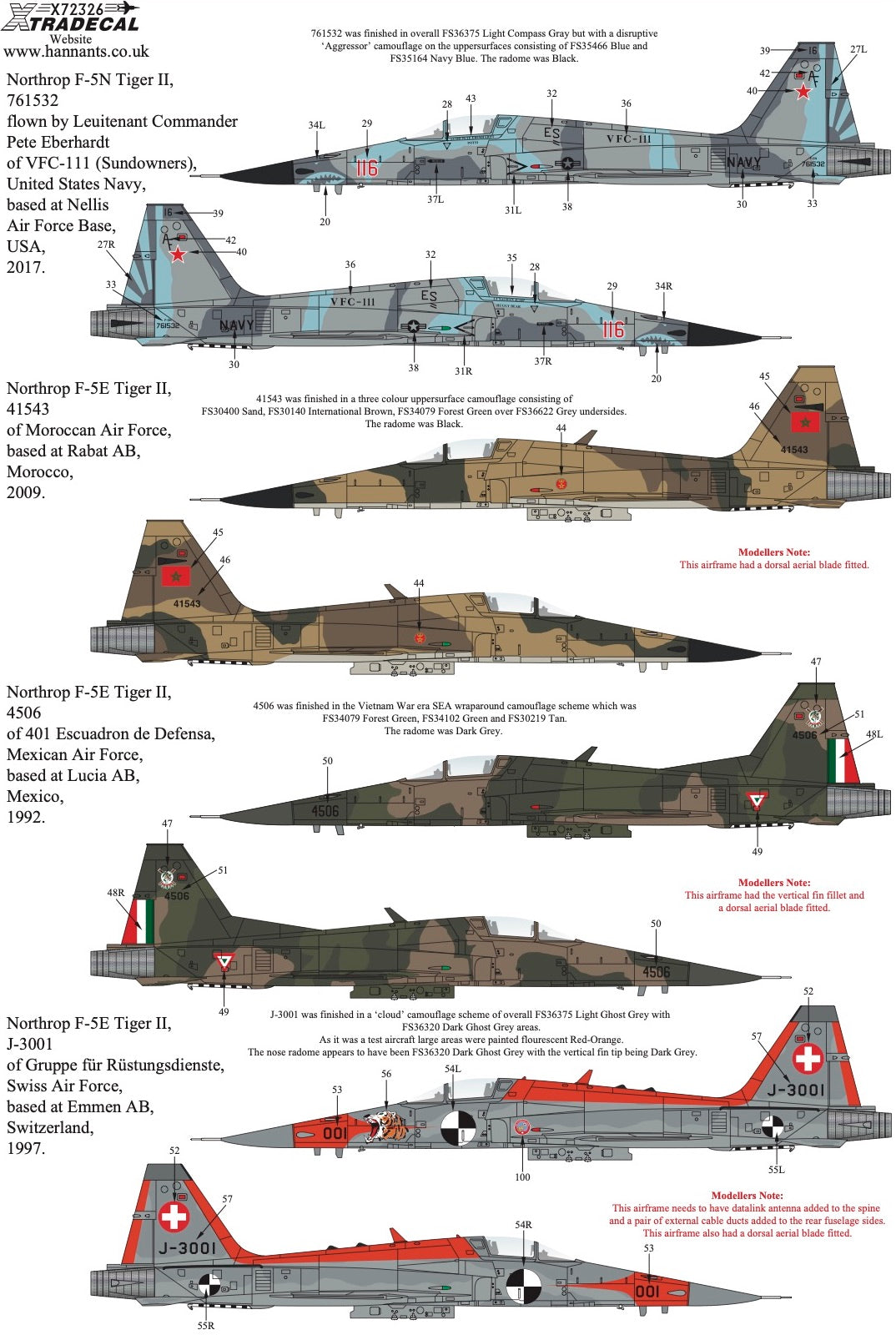 Xtradecal 72326 1:72 Northrop F-5 Tiger II Worldwide Collection Part 2