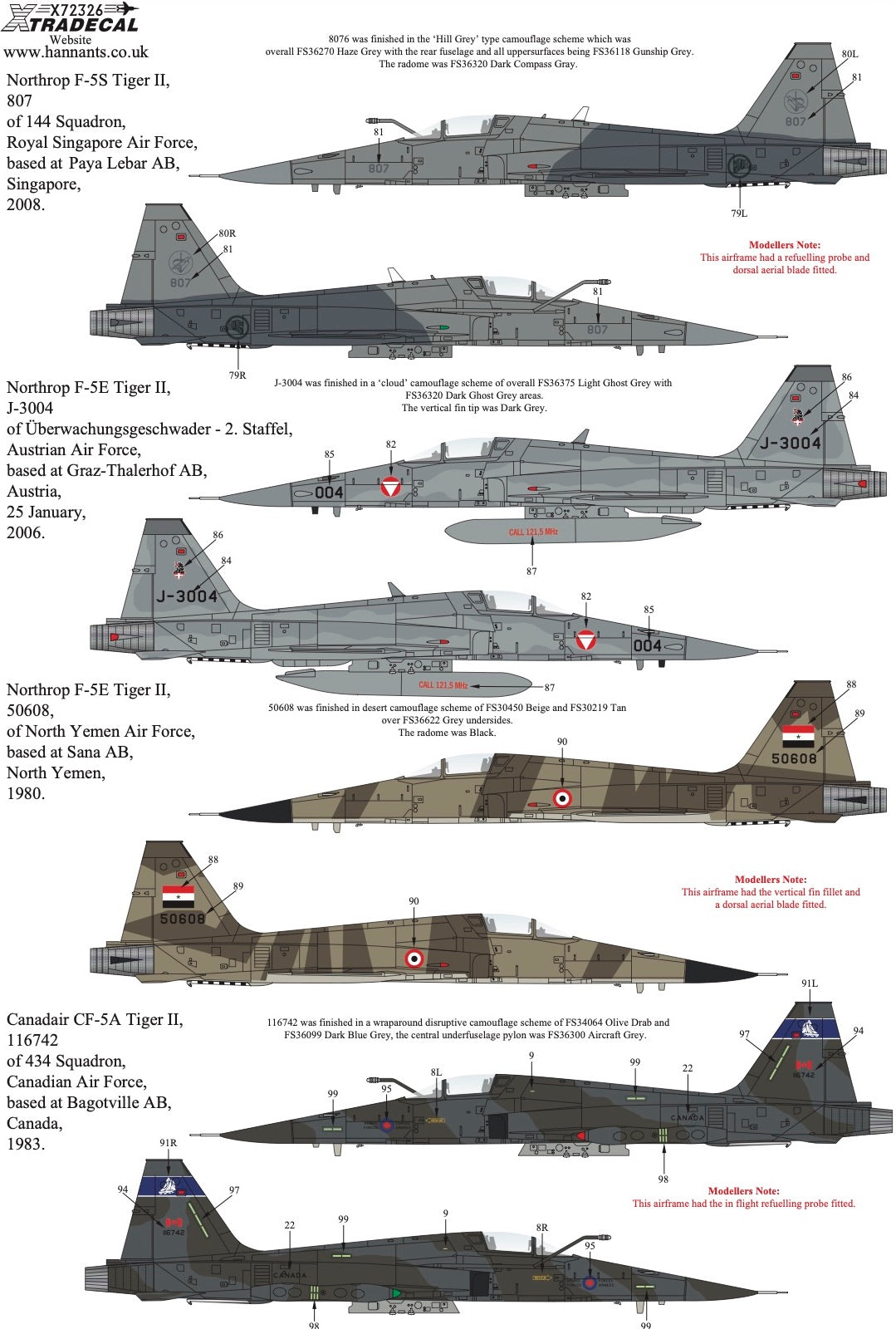 Xtradecal 72326 1:72 Northrop F-5 Tiger II Worldwide Collection Part 2