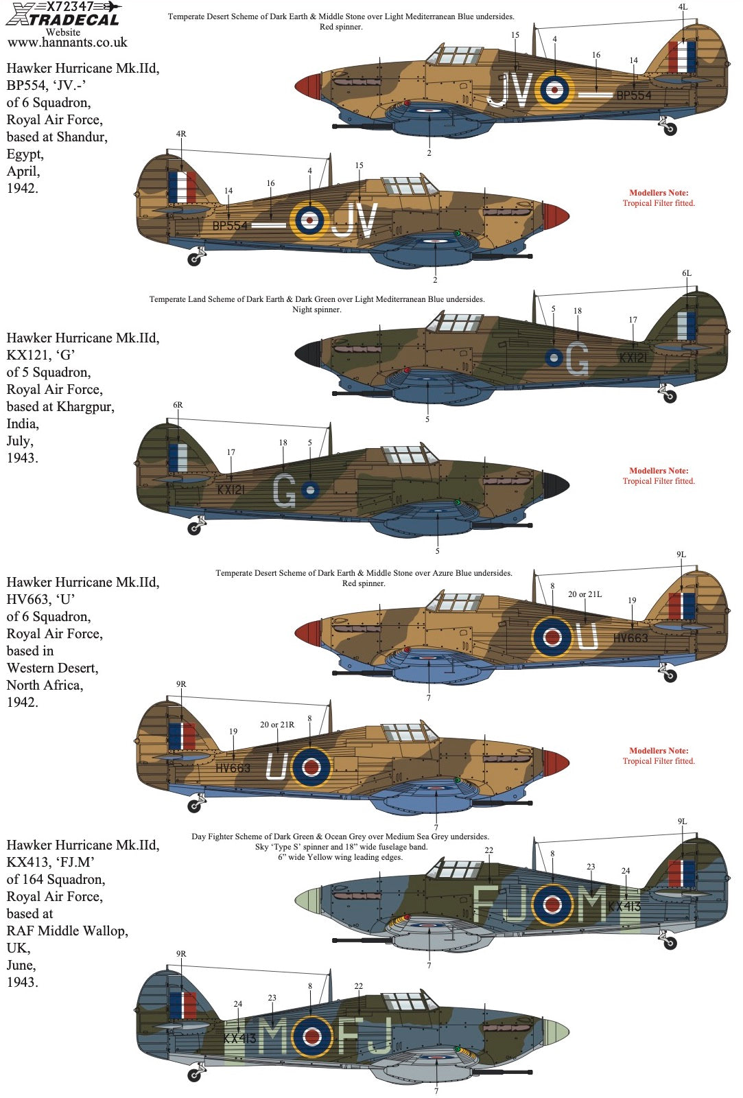 Xtradecal 72347 1:72 Hawker Hurricane Mk.IId