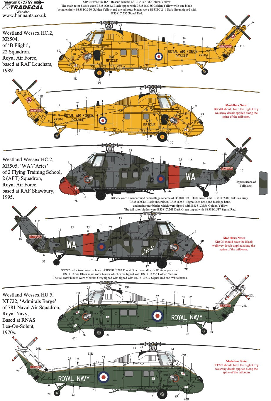 Xtradecal X72359 1:72 Westland Wessex Part 2
