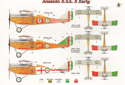 FLY 48006 1:48 Ansaldo SVA.5 early version