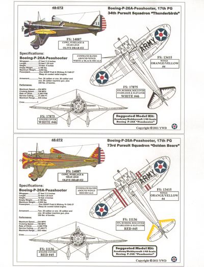 Yellow Wings 48072 1:48 USAAC Boeing P-26A/Curtiss P-36A