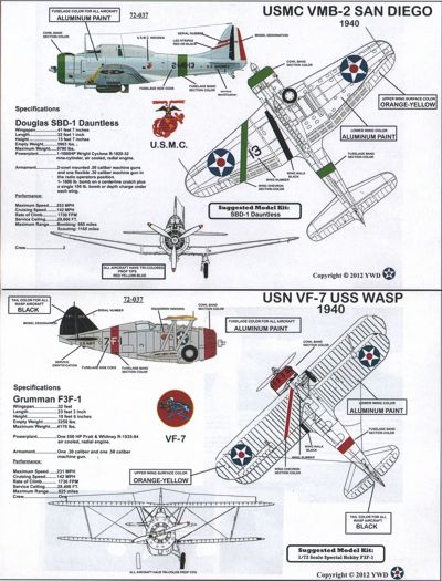 Yellow Wings 72-037 1:72 Multi-Aircraft Series #1, Douglas TBD-1, Douglas SBD-1, Grumman F3F-1 and Curtiss P-36A