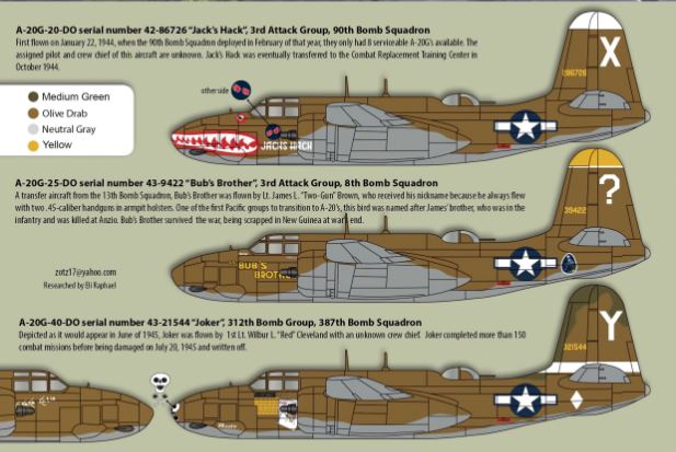 Zotz decals 32084 1:32 A-20G Havoc in the Pacific theatre of operations in WWII