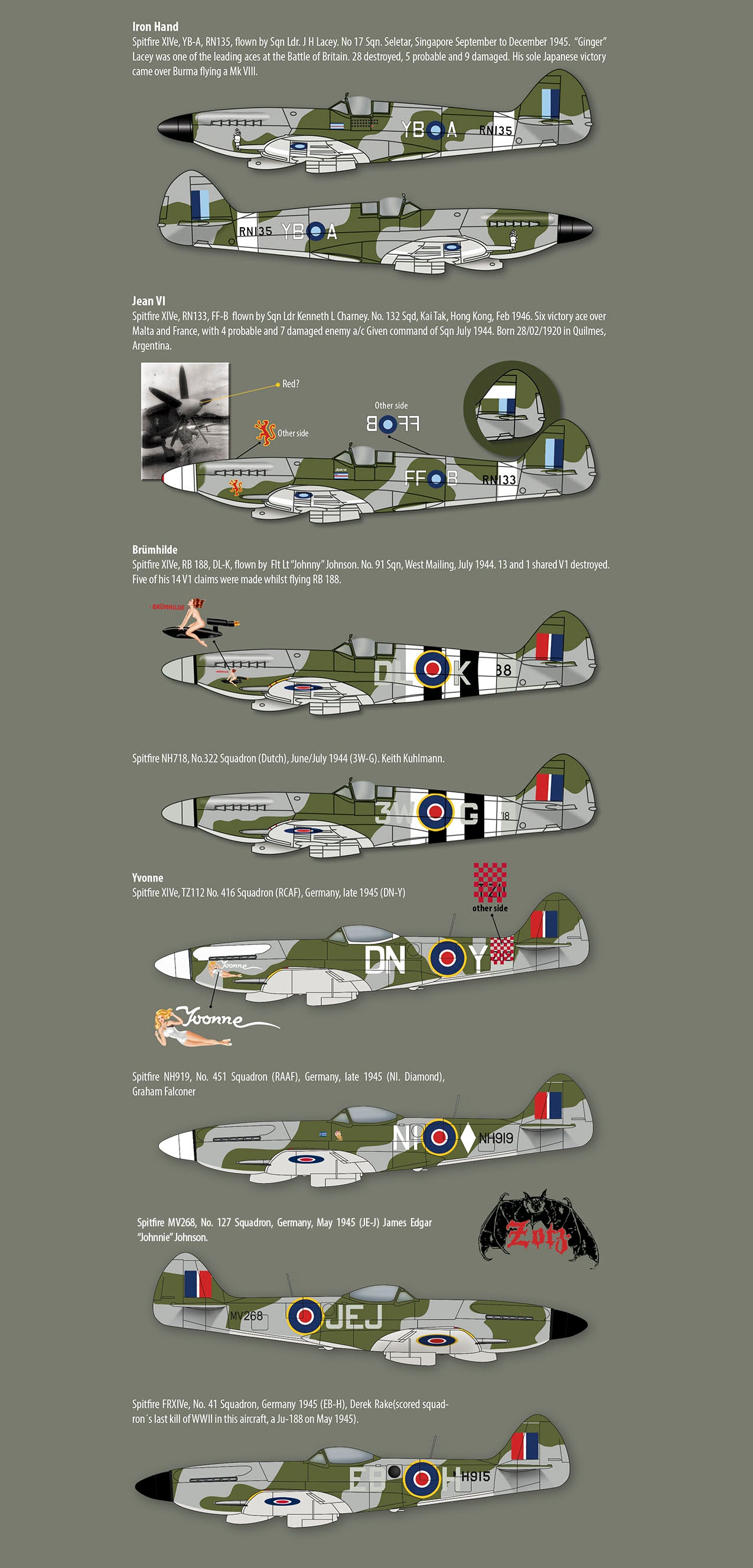 Zotz decals 32086 1:32 Supermarine Spitfire Mk.XIVe
