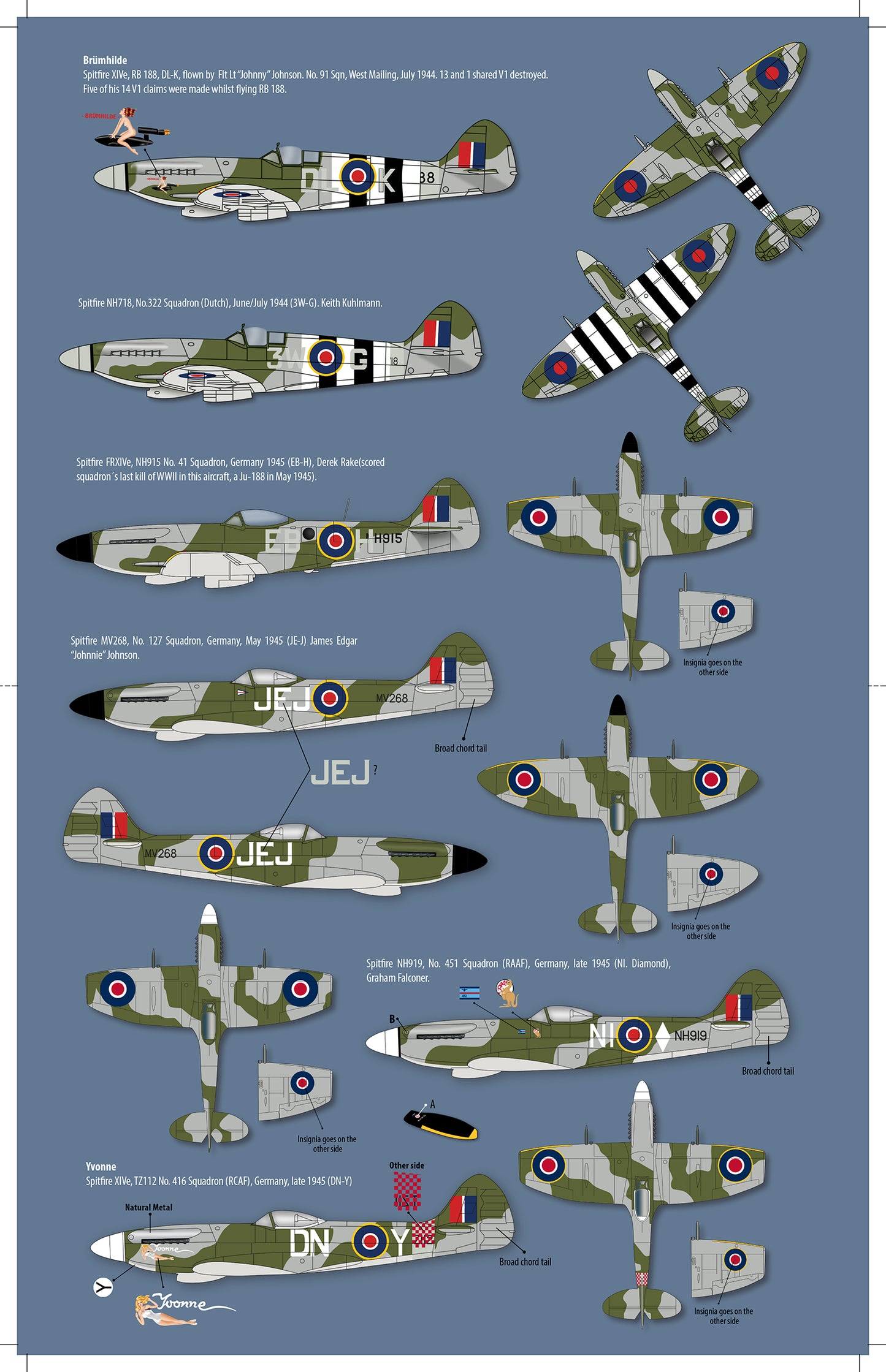 Zotz decals 32086 1:32 Supermarine Spitfire Mk.XIVe