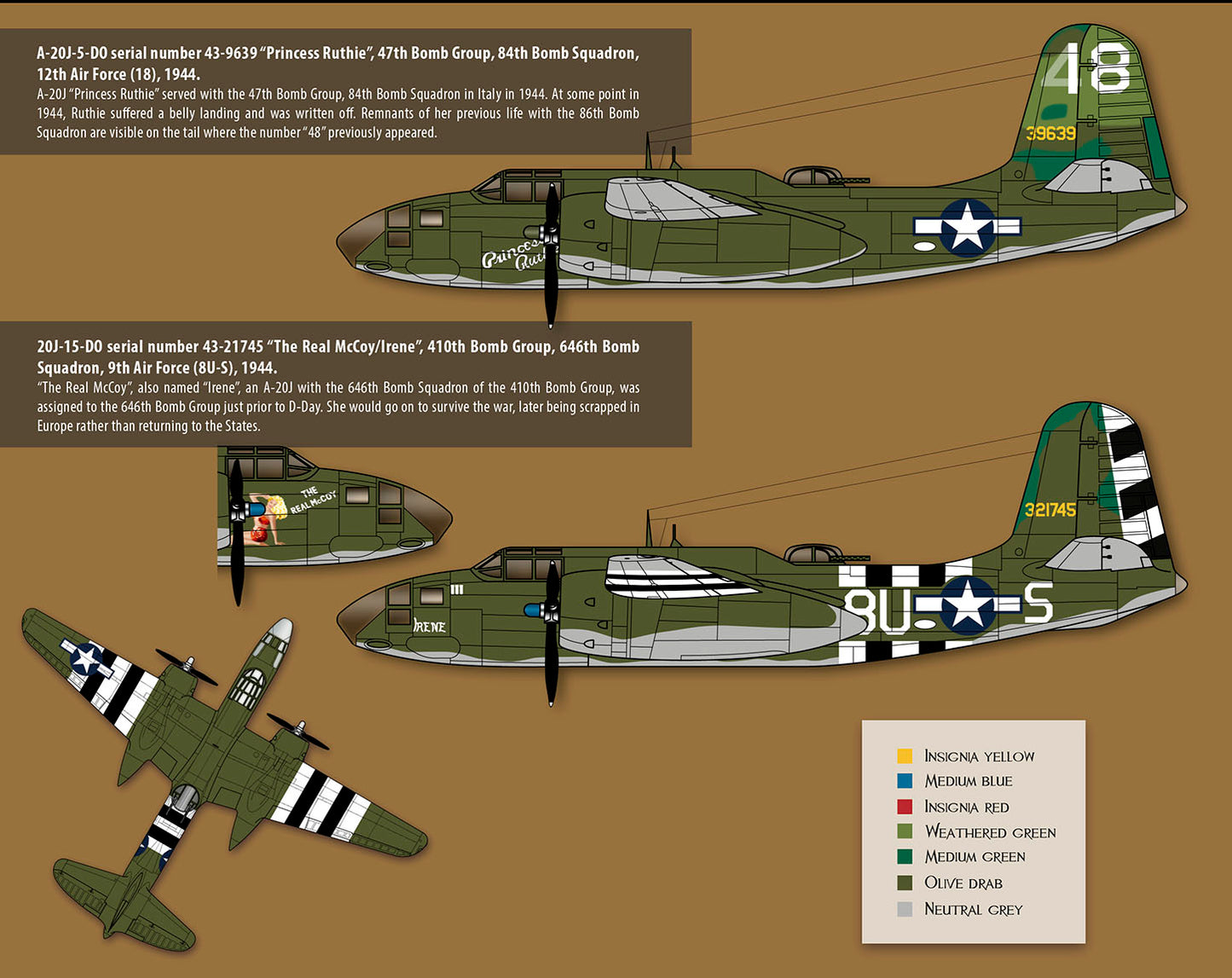 Zotz decals 32087 1:32 Douglas A-20J in the ETO