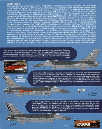 Zotz decals 48031 1:48 F-16A Italian Air Force